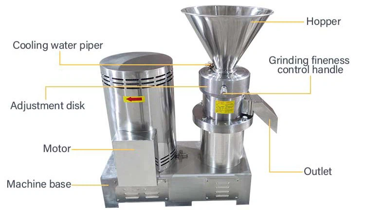 machine for peanut butter production 3 machine for peanut butter production 3